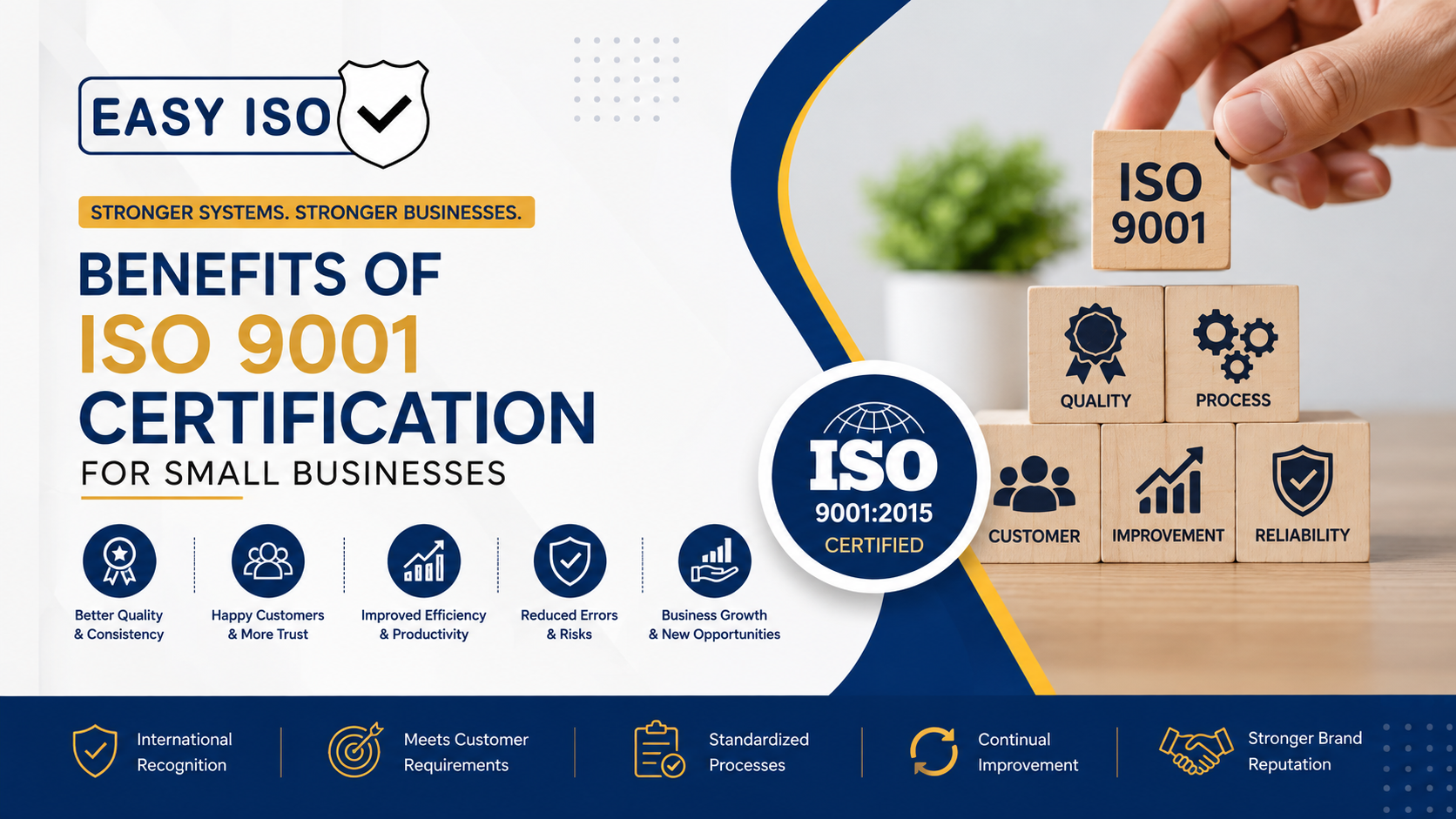 Benefits of ISO 9001 Certification for Small Businesses in Rajasthan